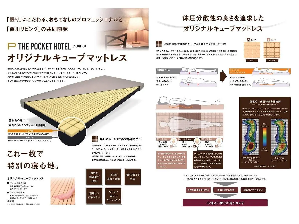 The Pocket Hotel Kyoto Karasuma Gojo Japan